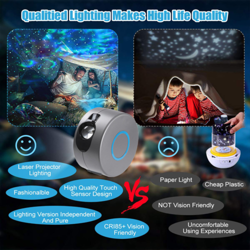 OnyxNova Galaxy Projector™